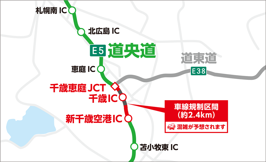 区間マップ