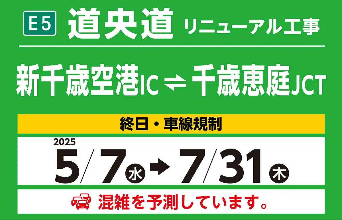 新千歳空港IC～千歳恵庭JCT 2025年5月7日（水） ～ 2025年7月31日（水）