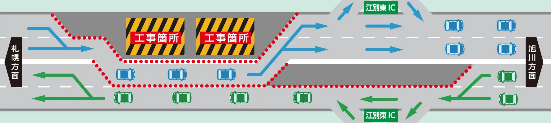 区間