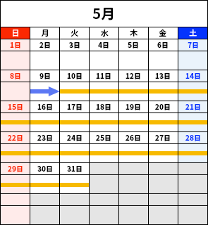 2022年5月