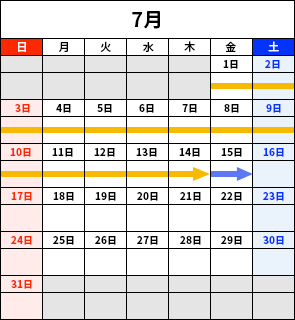 2022年7月