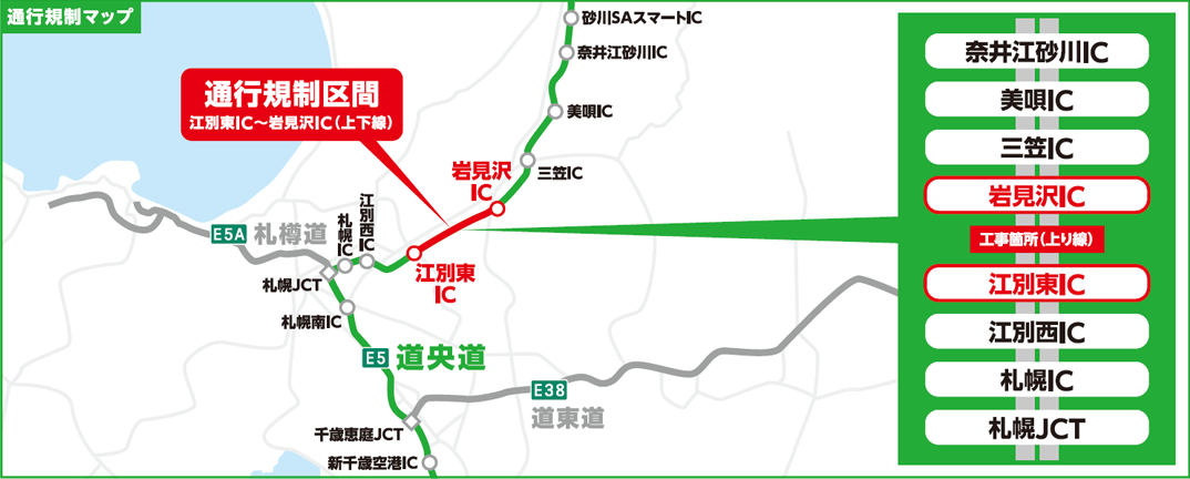 区間