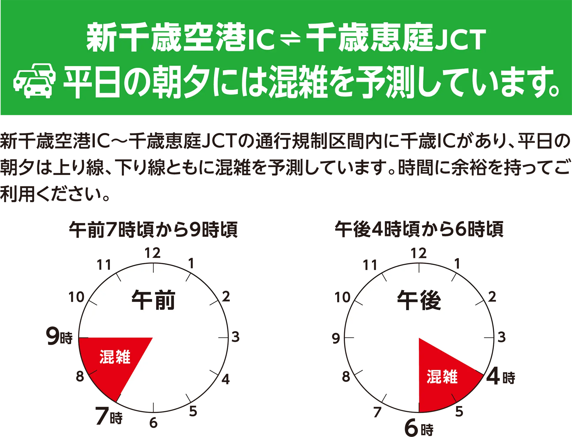新千歳空港IC～千歳恵庭JCT