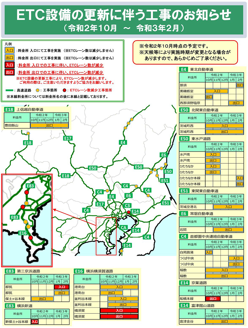 ETC設備の更新に伴う工事のお知らせのイメージ画像
