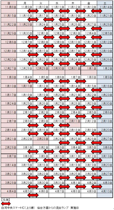 閉鎖日時のイメージ画像