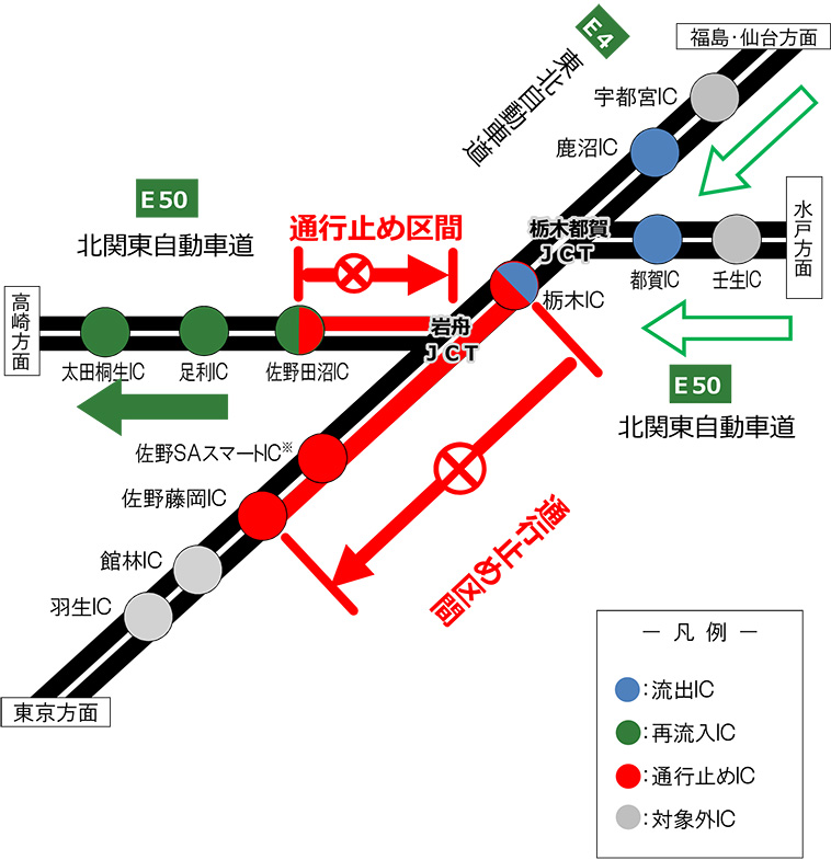 （2）北関東自動車道（西行き）高崎方面へ向かう場合のイメージ画像