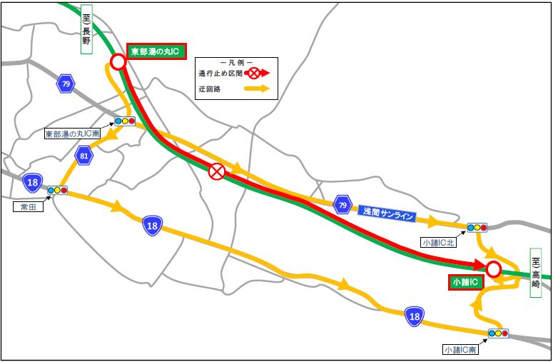 迂回路のイメージ画像