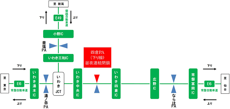 周辺の休憩施設についてのイメージ画像