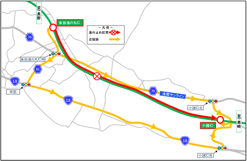 迂回路のイメージ画像