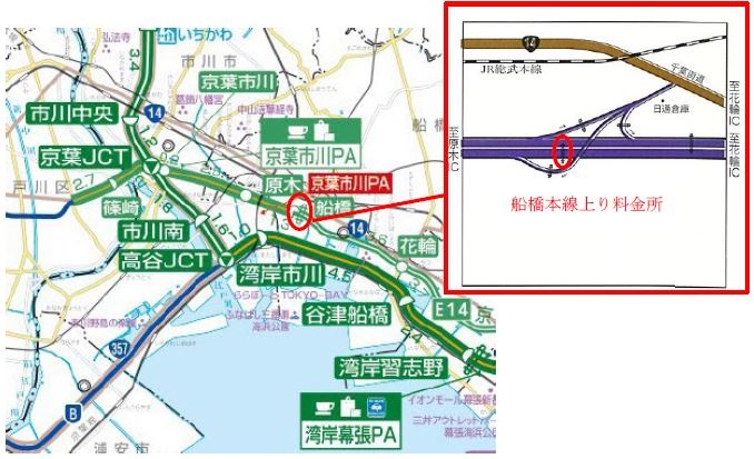 【E14】京葉道路　船橋本線上り料金所位置図のイメージ画像