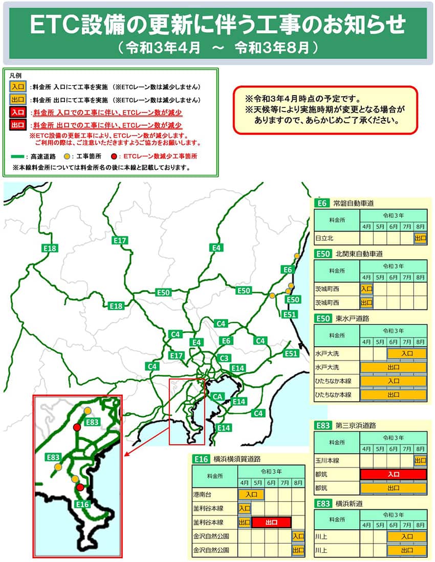 Image image of construction notice accompanying ETC equipment update