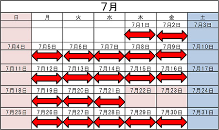 規制日時（7月）のイメージ画像