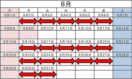 規制日時（8月）のイメージ画像