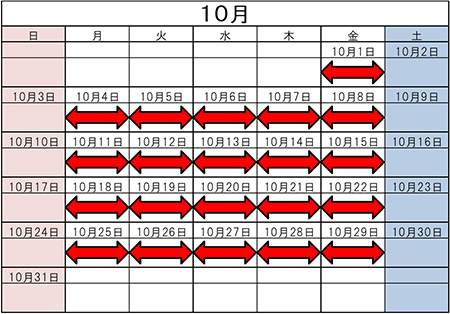 規制日時（10月）のイメージ画像
