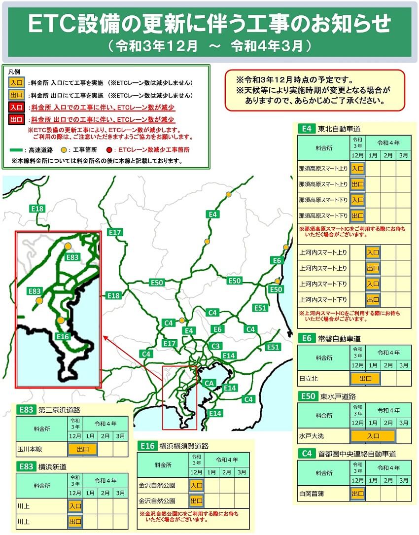 ETC設備の更新に伴う工事のお知らせのイメージ画像