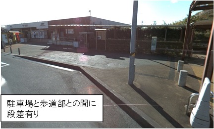 ภาพสถานการณ์ปัจจุบัน