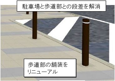 รูปภาพของภาพที่เสร็จสมบูรณ์ของการก่อสร้างที่ปราศจากสิ่งกีดขวาง