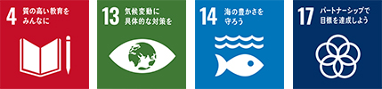 Images of SDGs Goals 4, 13, 14, and 17