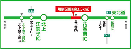 工事区間のイメージ画像