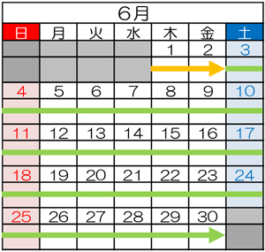 交通規制期間　6月のイメージ画像