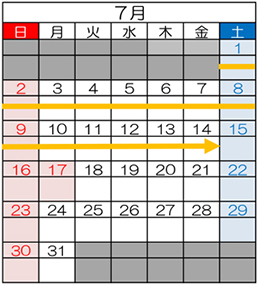 交通規制期間　7月のイメージ画像