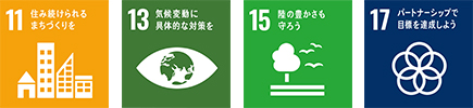 SDGs 목표 11번, 13번, 15번, 17번 로고 이미지 이미지