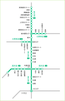 栃木県周遊セットプランのイメージ画像