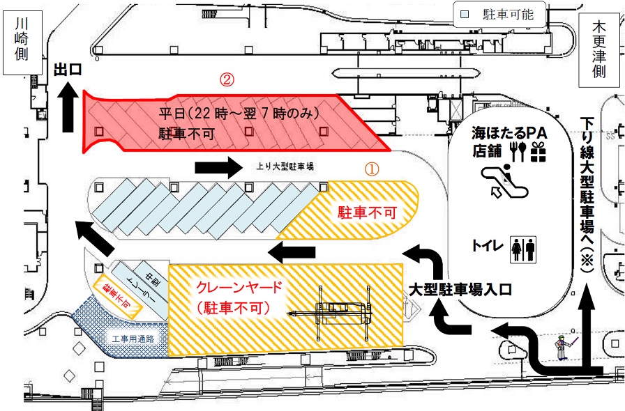 1階大型駐車場（上り線）駐車マスの一部において、ご利用できない範囲が平日夜間（22:00～翌7:00）のみ広くなります。のイメージ画像