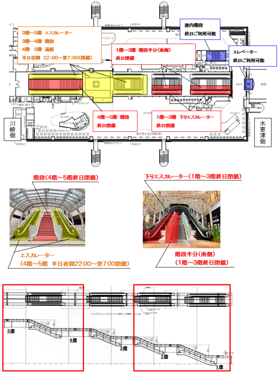 海ほたるPA　1階～3階、4階～5階のイメージ画像