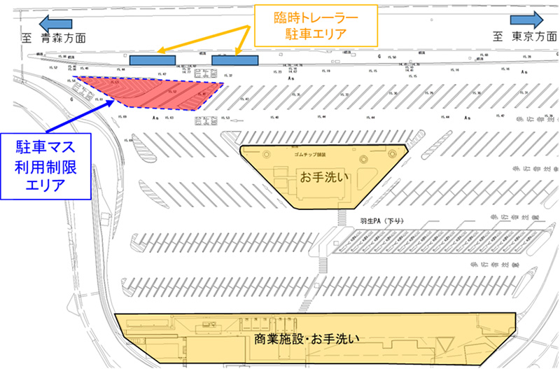 工事範囲および一部利用制限箇所　①東北道　羽生PA（下り線）のイメージ画像