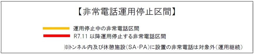 非常電話運用停止区間　凡例のイメージ画像