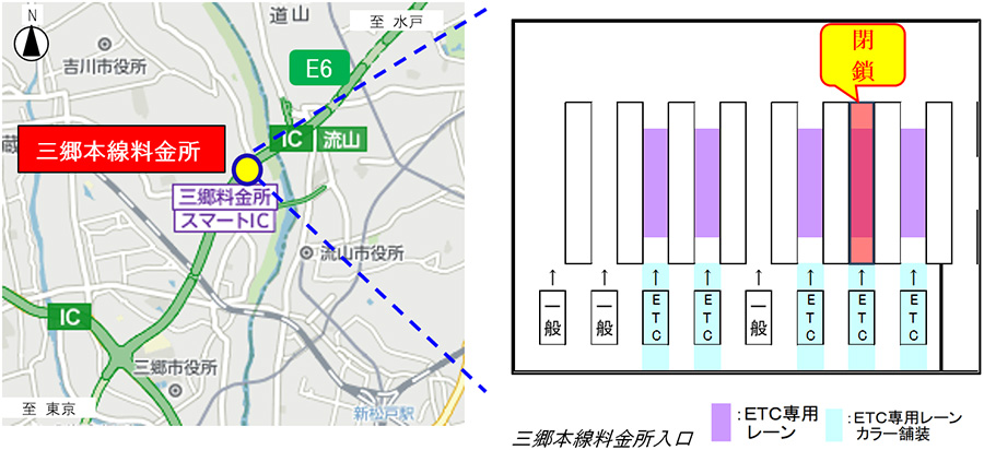 閉鎖箇所のイメージ画像