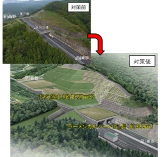 演示实验的图像图像