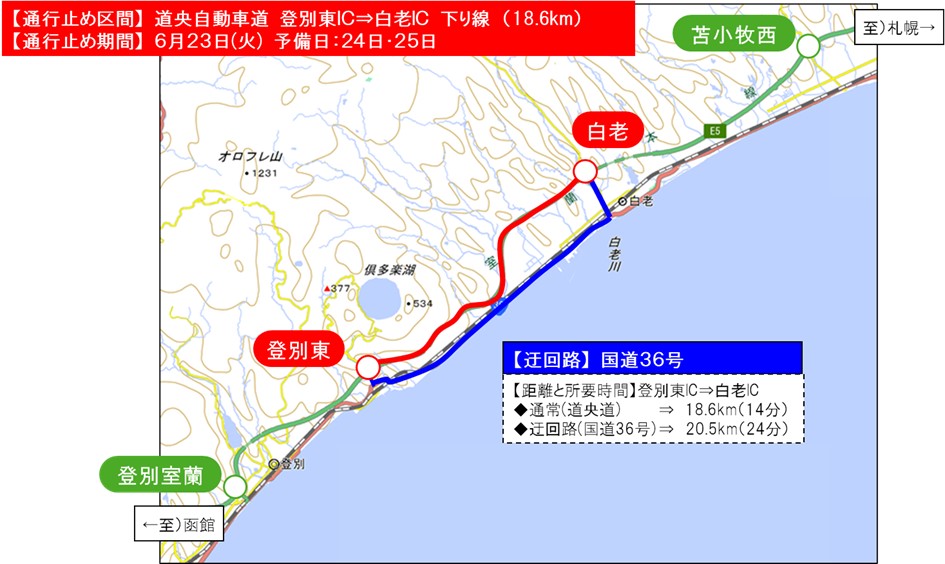 主な工事内容のイメージ画像