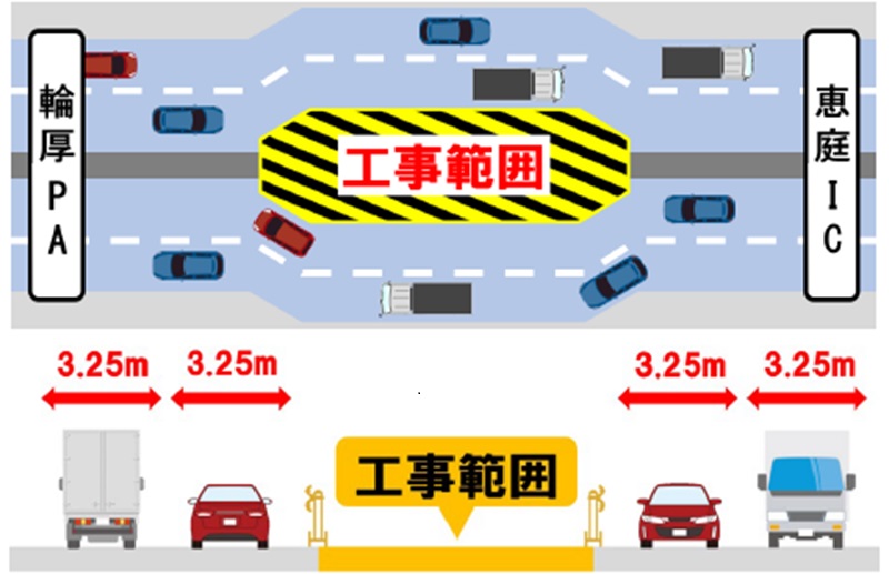幅員減少規制イメージ図のイメージ画像