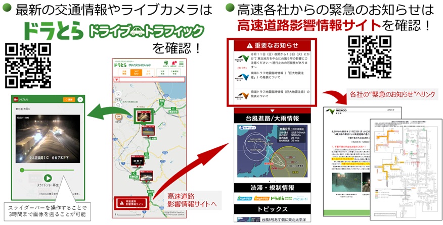 最新の交通情報やライブカメラはドラとらを確認！　高速各社からの緊急のお知らせは高速道路影響情報サイトを確認！のイメージ画像