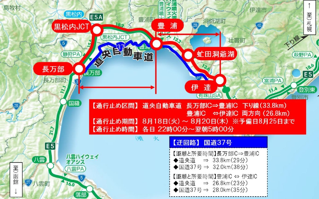 迂回路のイメージ画像