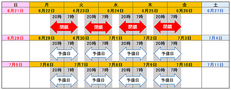 日時のイメージ画像