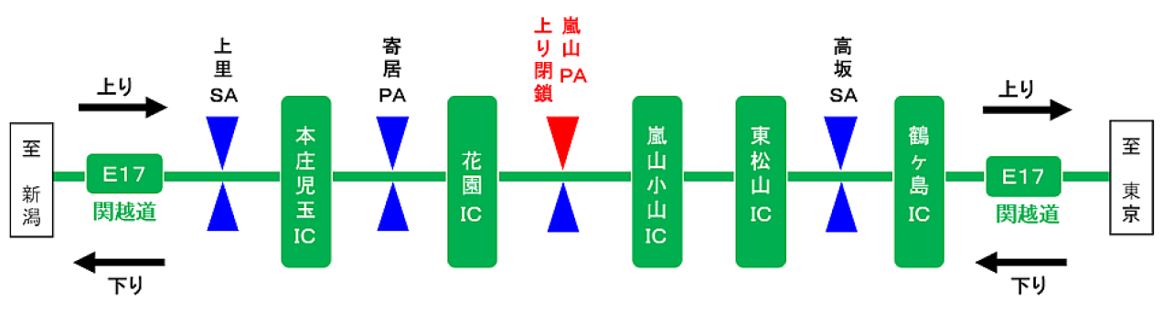 SA、PAのイメージ画像