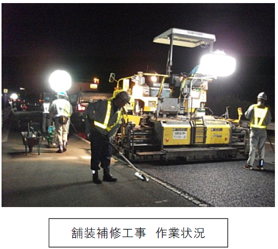Image image of work status of pavement repair work
