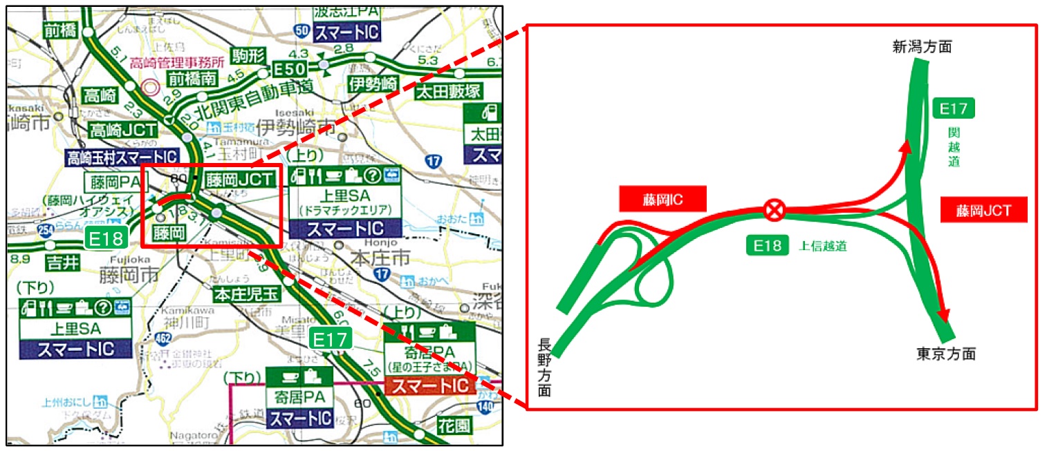 交汇点及日期和时间（1）交汇点：信越高速公路（上线）藤冈IC⇒藤冈JCT图像图
