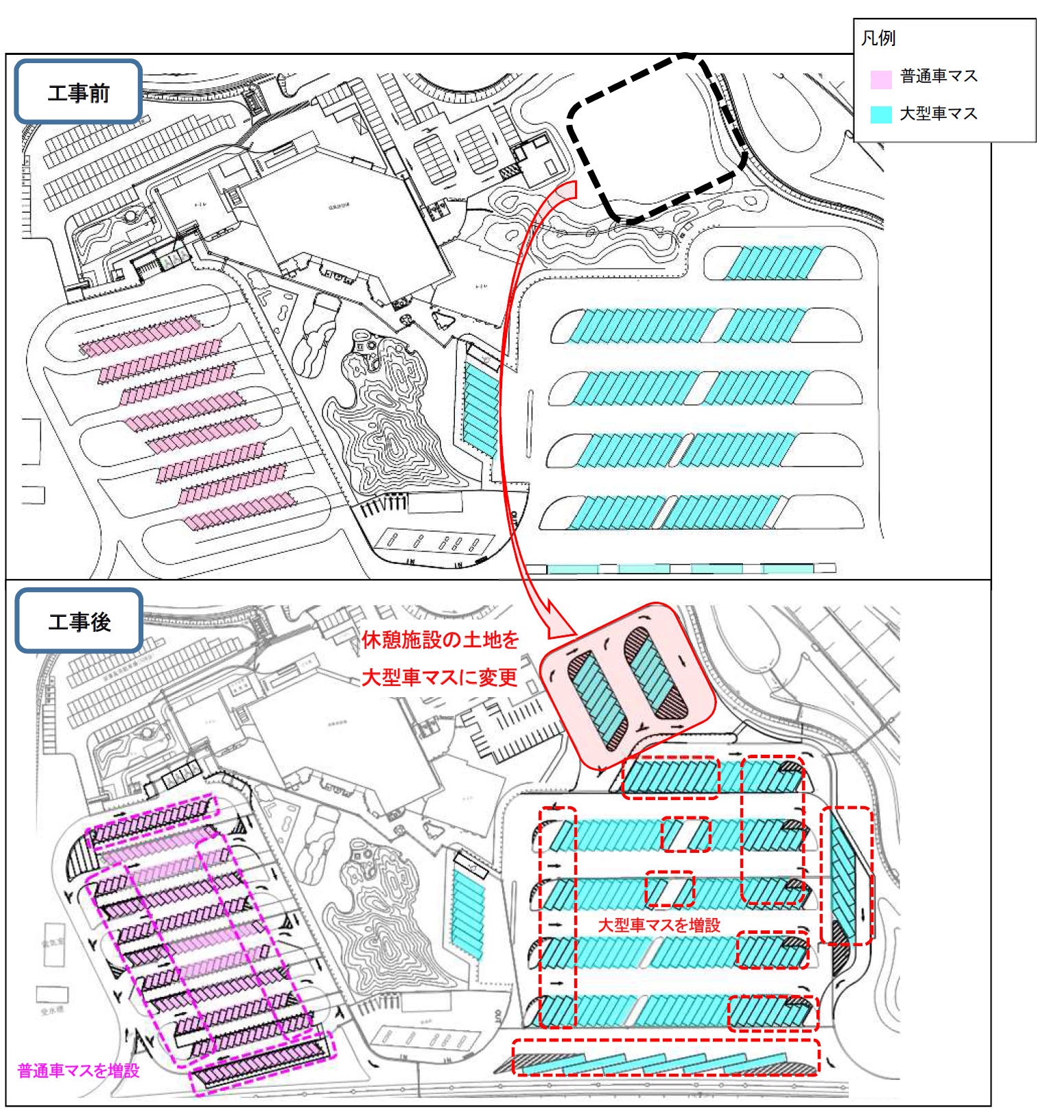 駐車マスの増設状況（E1A新東名 静岡SA(上り)）のイメージ画像