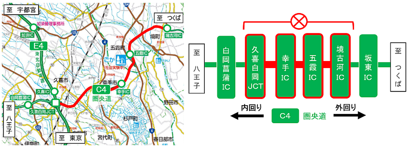 通行止め区間のイメージ画像
