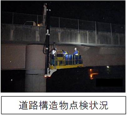 道路構造物点検状況のイメージ画像