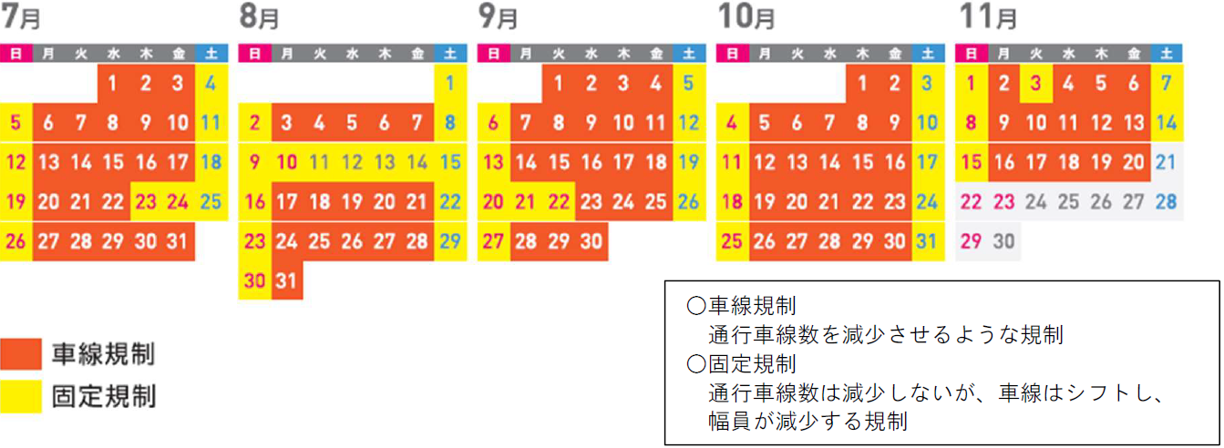 Image of construction regulation schedule