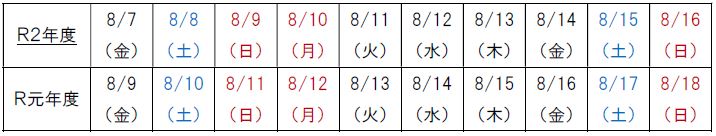 令和2年度、令和元年度のお盆期間の曜日配列のイメージ画像