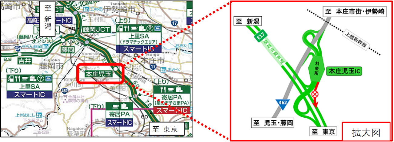 閉鎖箇所：関越道　上り線　本庄児玉IC入口（東京方面への）ランプのイメージ画像
