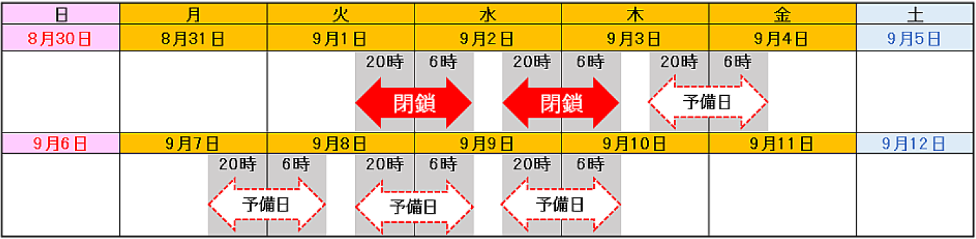 日時のイメージ画像