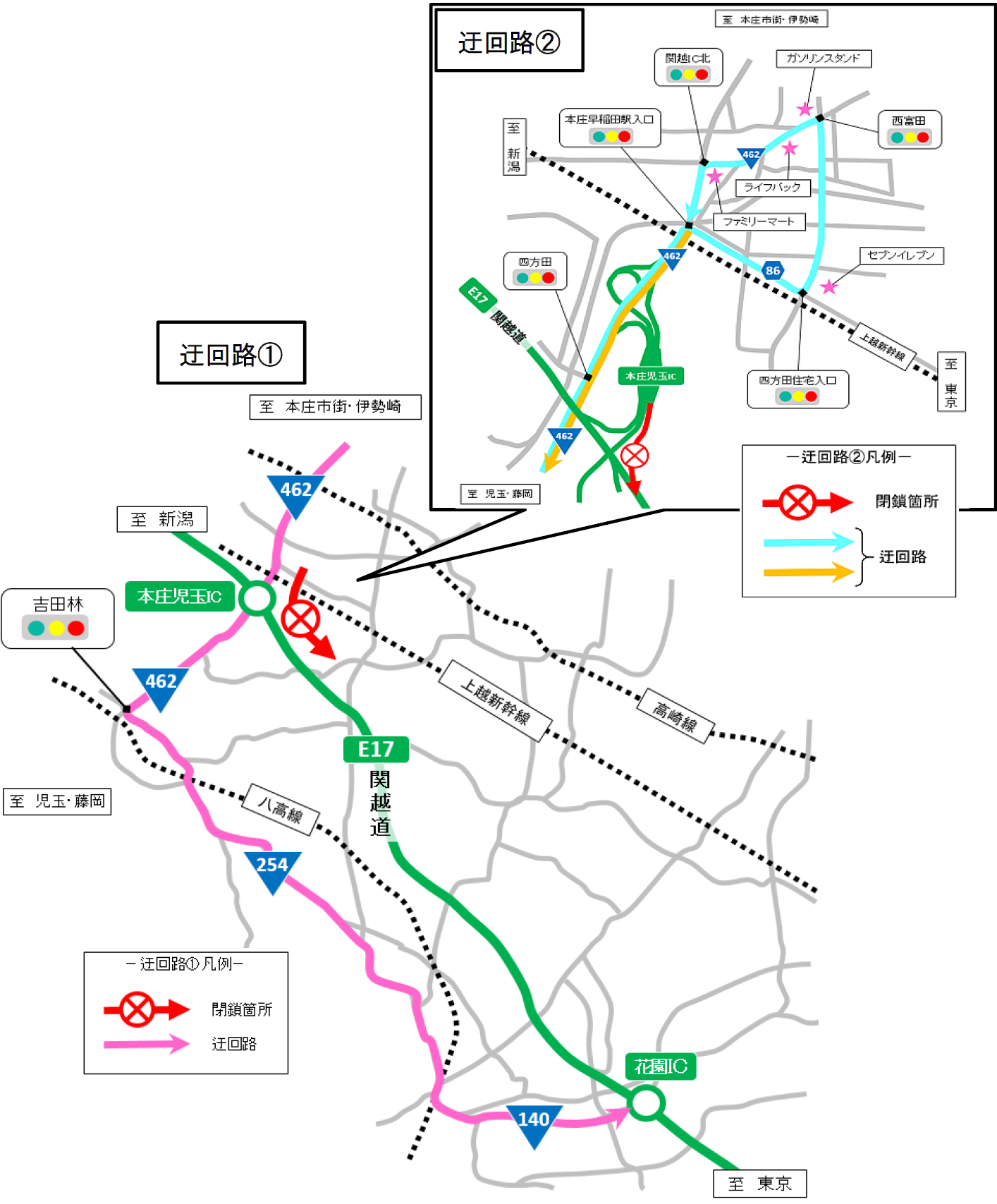迂回路のイメージ画像