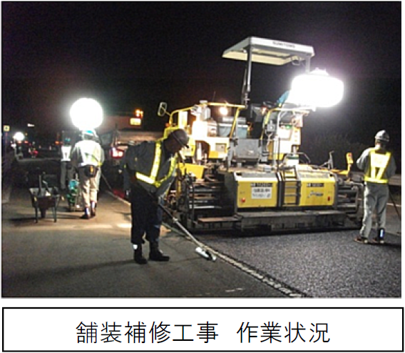 舗装補修工事　作業状況の写真